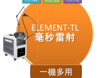 Millisecond laser